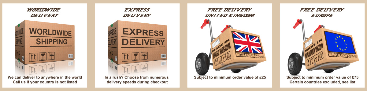 Shipping Summary